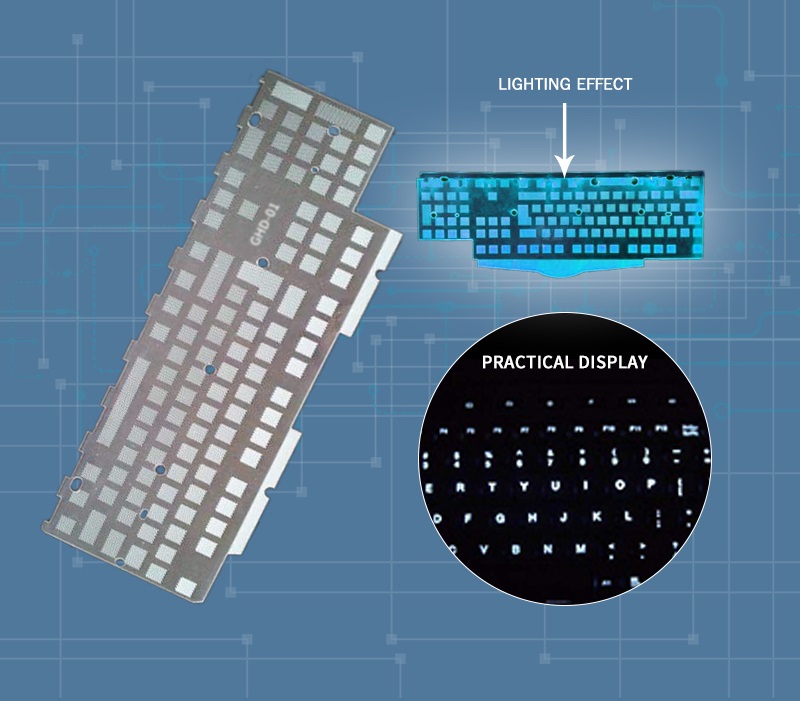Percetakan Precision untuk Peranti Teknologi Tinggi: Percetakan Skrin Roll-to-Roll untuk Modul LGF Keyboard dan Laptop